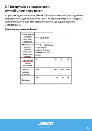 Инструкция Jack JK-T9820-01 - 28