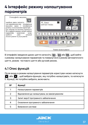 Инструкция Jack JK-T9820-01 - 32