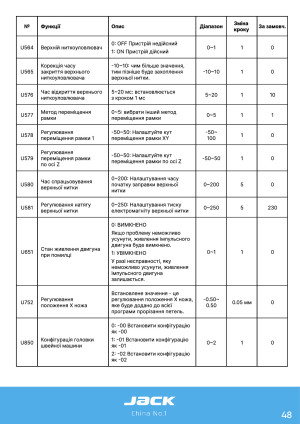 Инструкция Jack JK-T9820-01 - 44