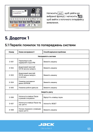 Инструкция Jack JK-T9820-01 - 50