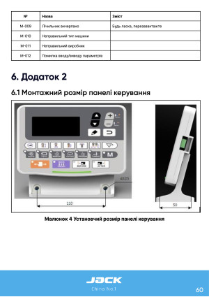 Инструкция Jack JK-T9820-01 - 58