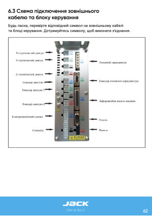 Инструкция Jack JK-T9820-01 - 60