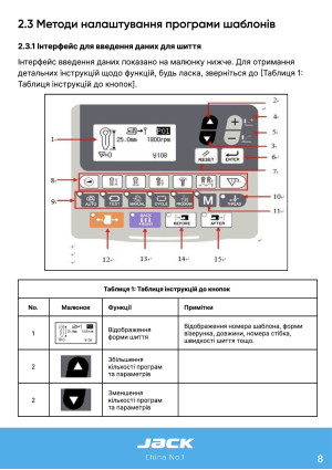 Инструкция Jack JK-T9820-01 - 63