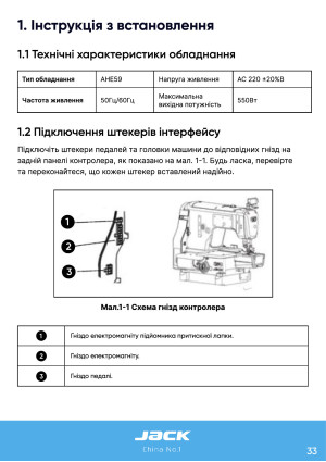 Инструкция Jack K5 - 28