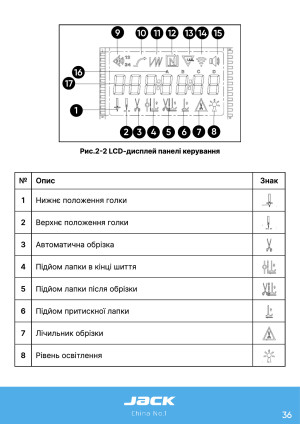 Инструкция Jack K5 - 31