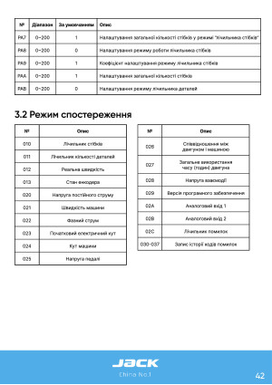 Инструкция Jack K5 - 38