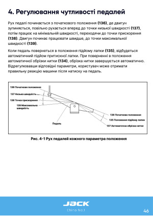 Инструкция Jack K5 - 42