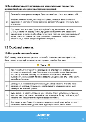 Инструкция Jack MG-35B - 24
