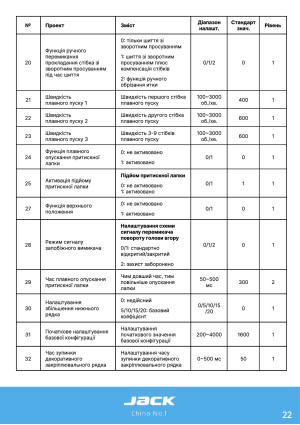 Инструкция Jack S5 - 16