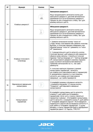Инструкция Jack S5 - 26