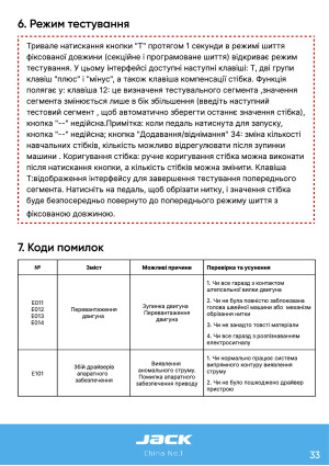 Инструкция Jack S5 - 28