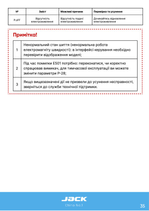 Инструкция Jack S5 - 30