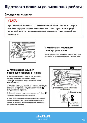 Инструкция Jack T1790 - 19