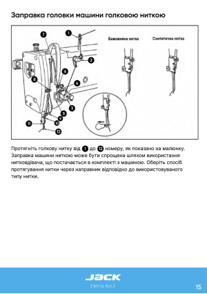 Инструкция Jack T1790 - 21