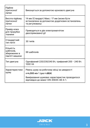 Инструкция Jack T1790 - 37