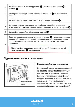 Инструкция Jack T1790 - 59
