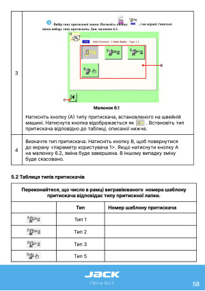 Инструкция Jack T1790 - 69