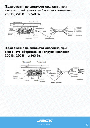 Инструкция Jack T1790 - 70