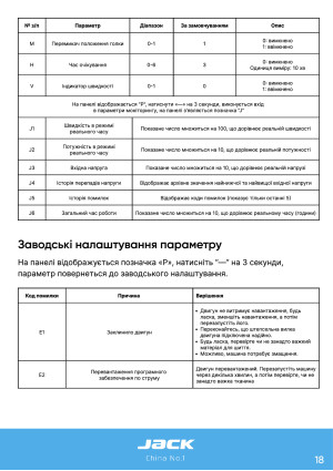 Инструкция Jack JK-W4 - 11