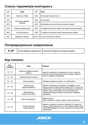 Инструкция Jack H5 - 16