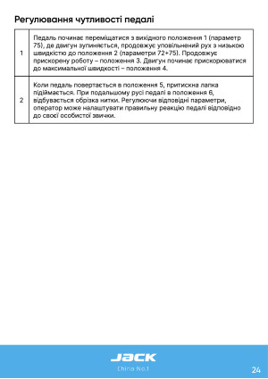 Инструкция Jack H5 - 18
