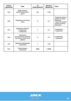 Инструкция Jack H6 - 34