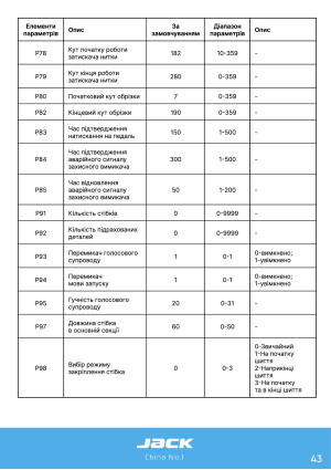 Инструкция Jack H6 - 39