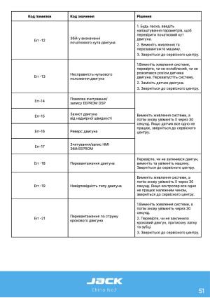 Инструкция Jack H6 - 48