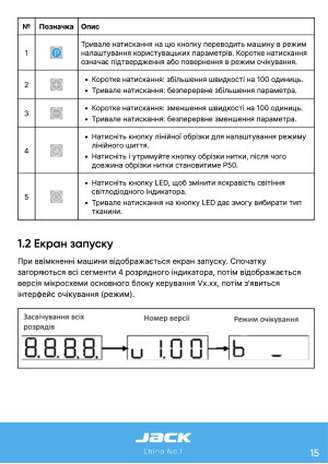 Инструкция Jack JK-C2 - 8