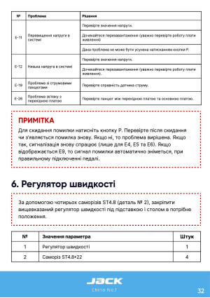 Инструкция Jack JK-C2 - 27