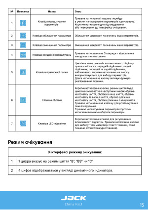 Инструкция Jack C3 - 8