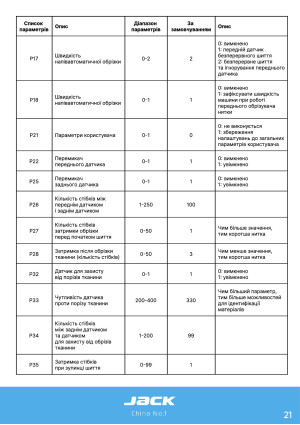 Инструкция Jack C3 - 15