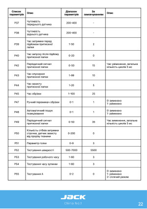 Инструкция Jack C3 - 16