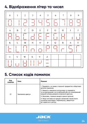 Инструкция Jack C3 - 18