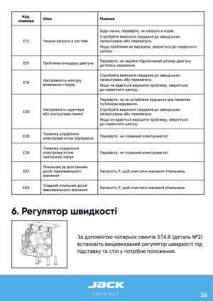 Инструкция Jack C3 - 20