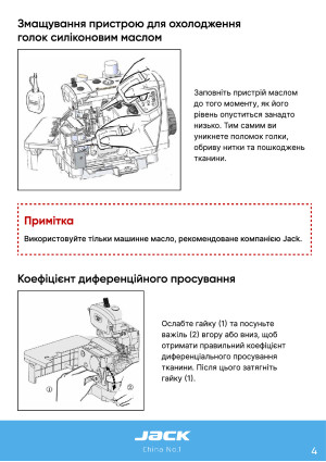 Инструкция Jack C3 - 23