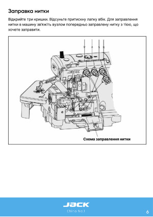 Инструкция Jack C3 - 25