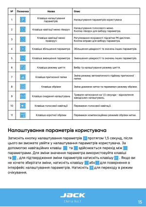 Инструкция Jack C5 - 8