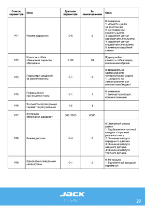 Инструкция Jack C5 - 23