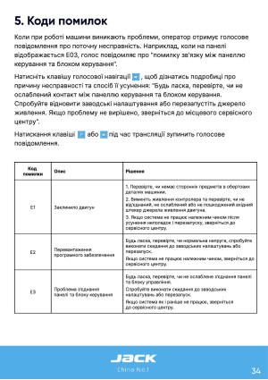 Инструкция Jack C5 - 29
