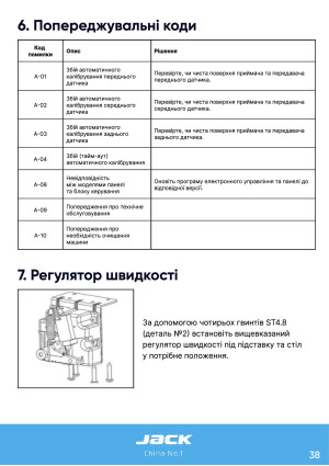 Инструкция Jack C5 - 33