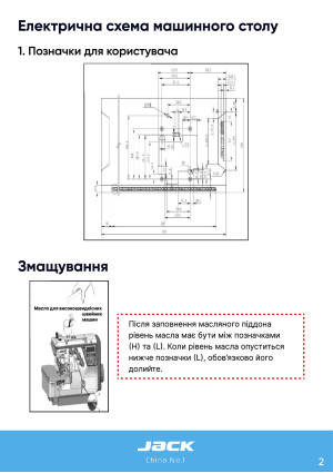 Инструкция Jack C6 - 13
