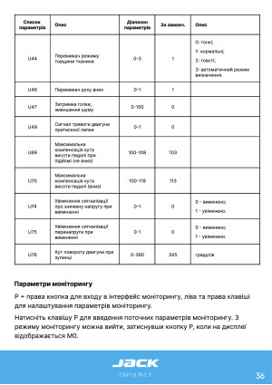 Инструкция Jack C6 - 31