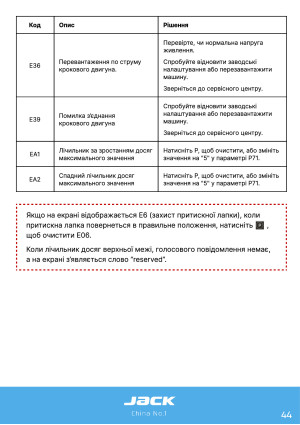 Инструкция Jack C6 - 40