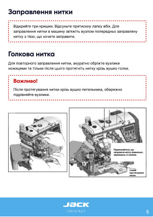 Инструкция Jack C6 - 44